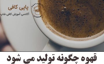 How coffee is produced