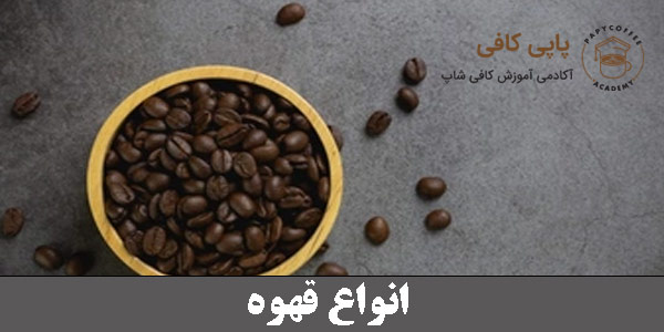 types of coffee